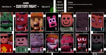FNAF: Bizarre Custom Night